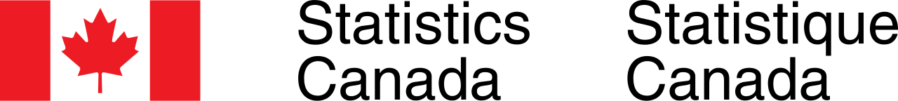 Statistics%20canada