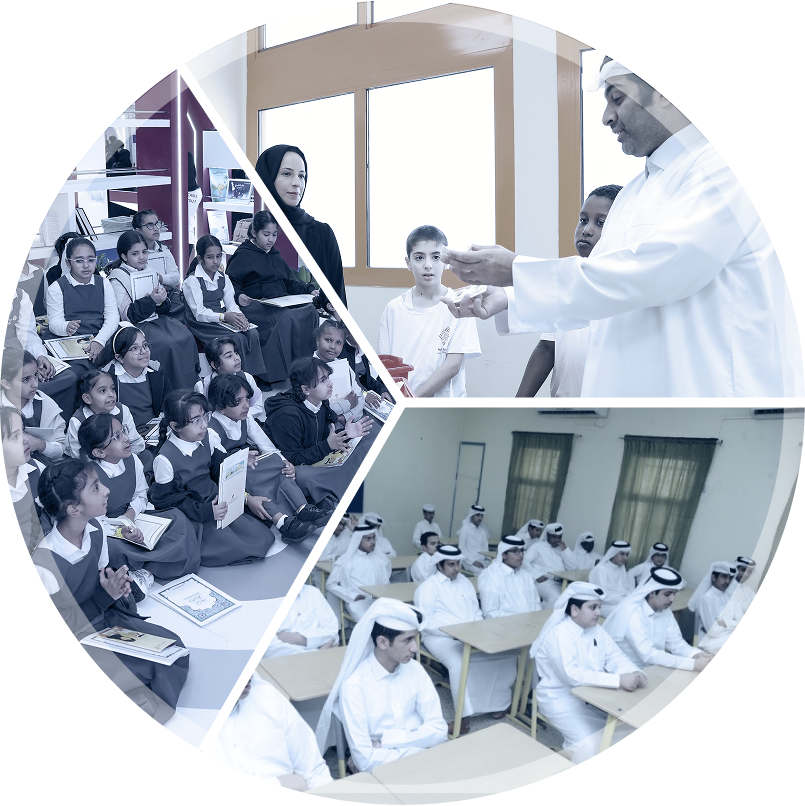 التعليم والتدريب والشباب