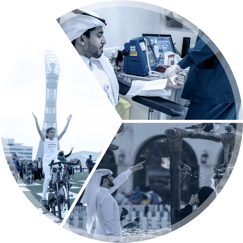 الصحة العامة والصحة الإنجابية