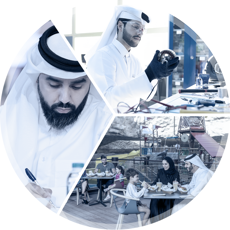 السكان والقوى العاملة